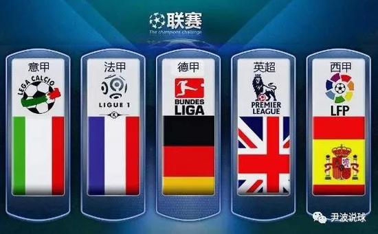 織對此類問